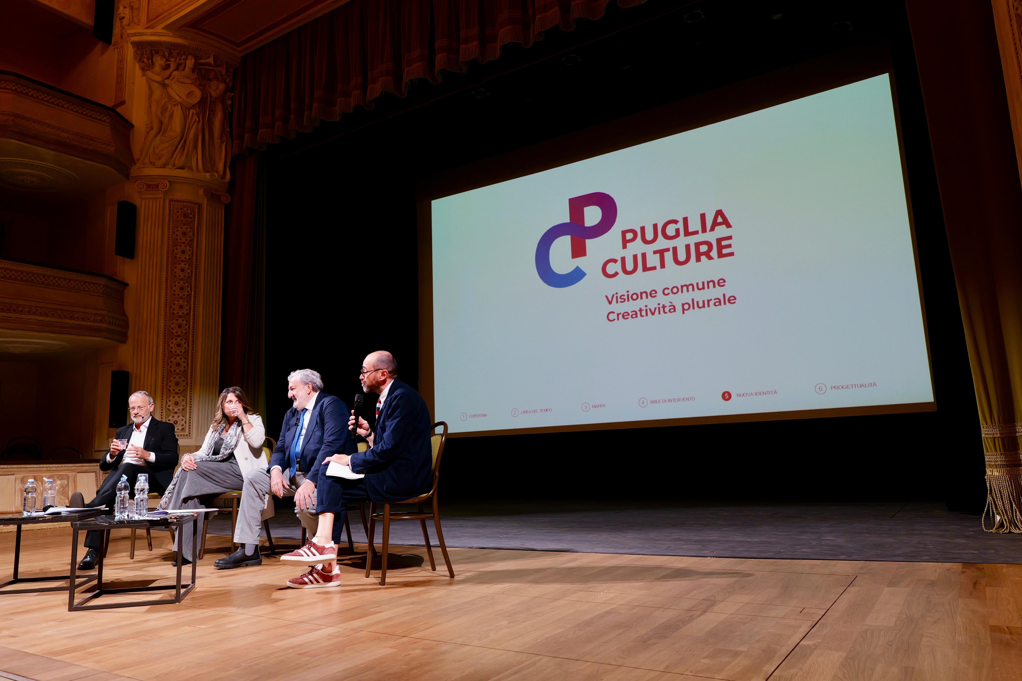 Galleria Teatro Pubblico Pugliese cambia nome: da oggi è 